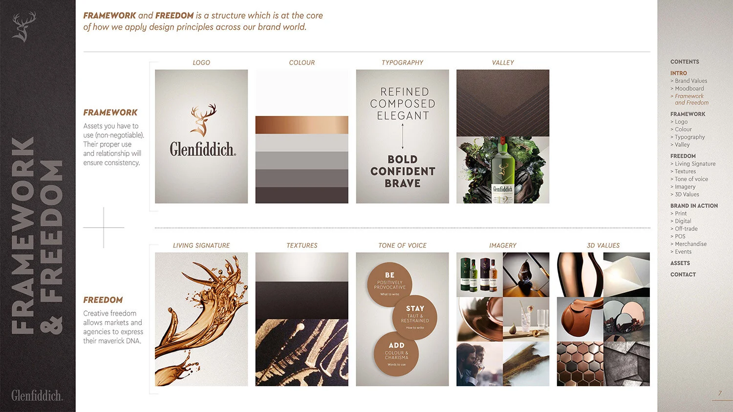 Glenfiddich_Folio_2.jpg