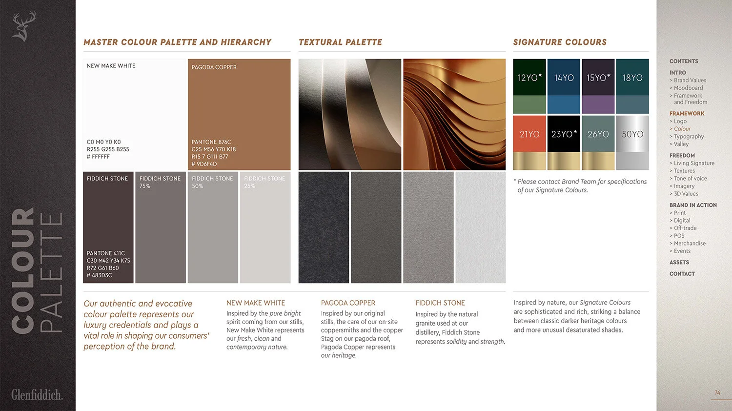 Glenfiddich_Folio_4.jpg