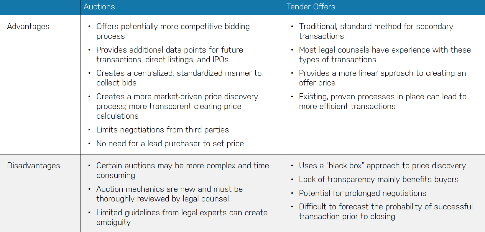 chart 2.jpg