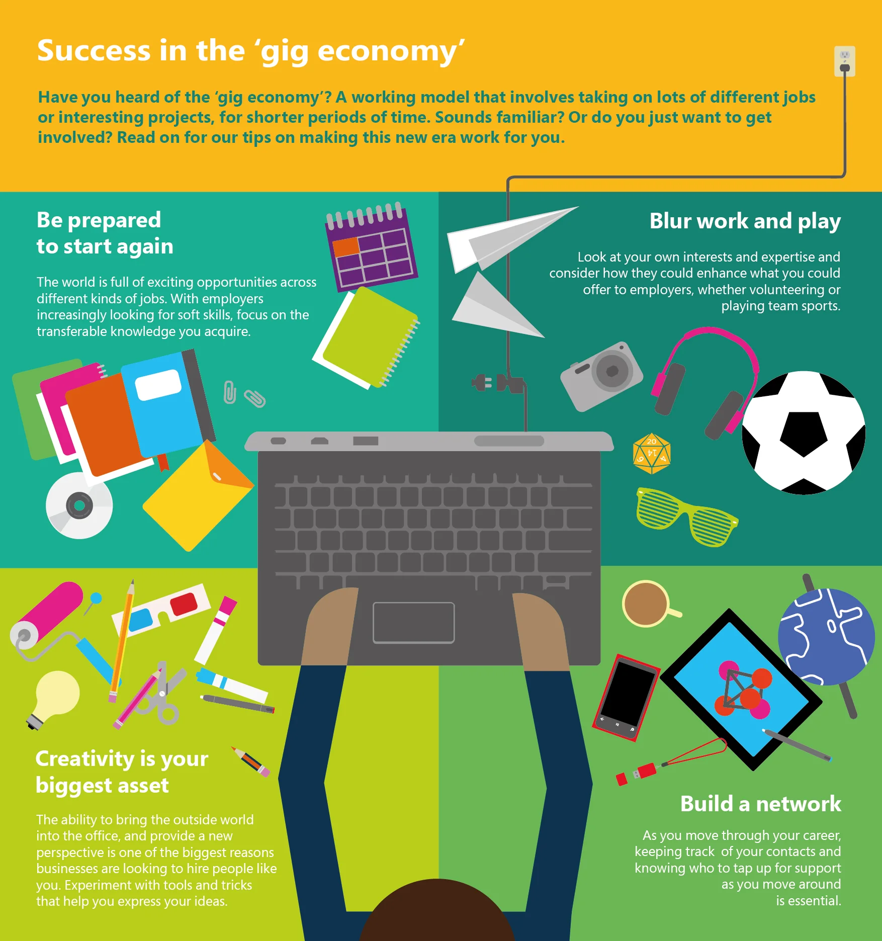 2362_Microsoft_Millennials_infographic_full-01.jpg