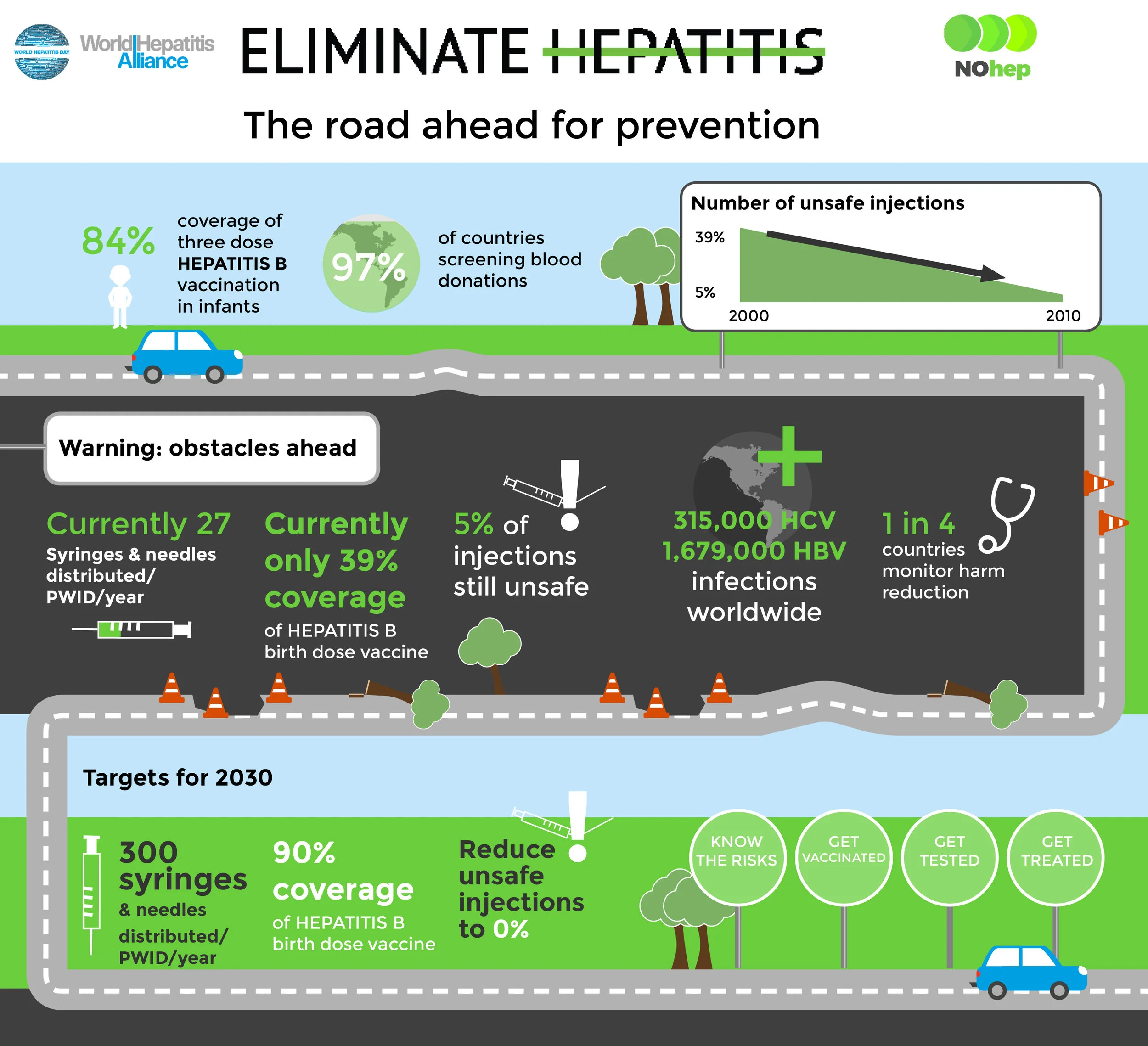 WHD 2017 Infographics_v32.jpg
