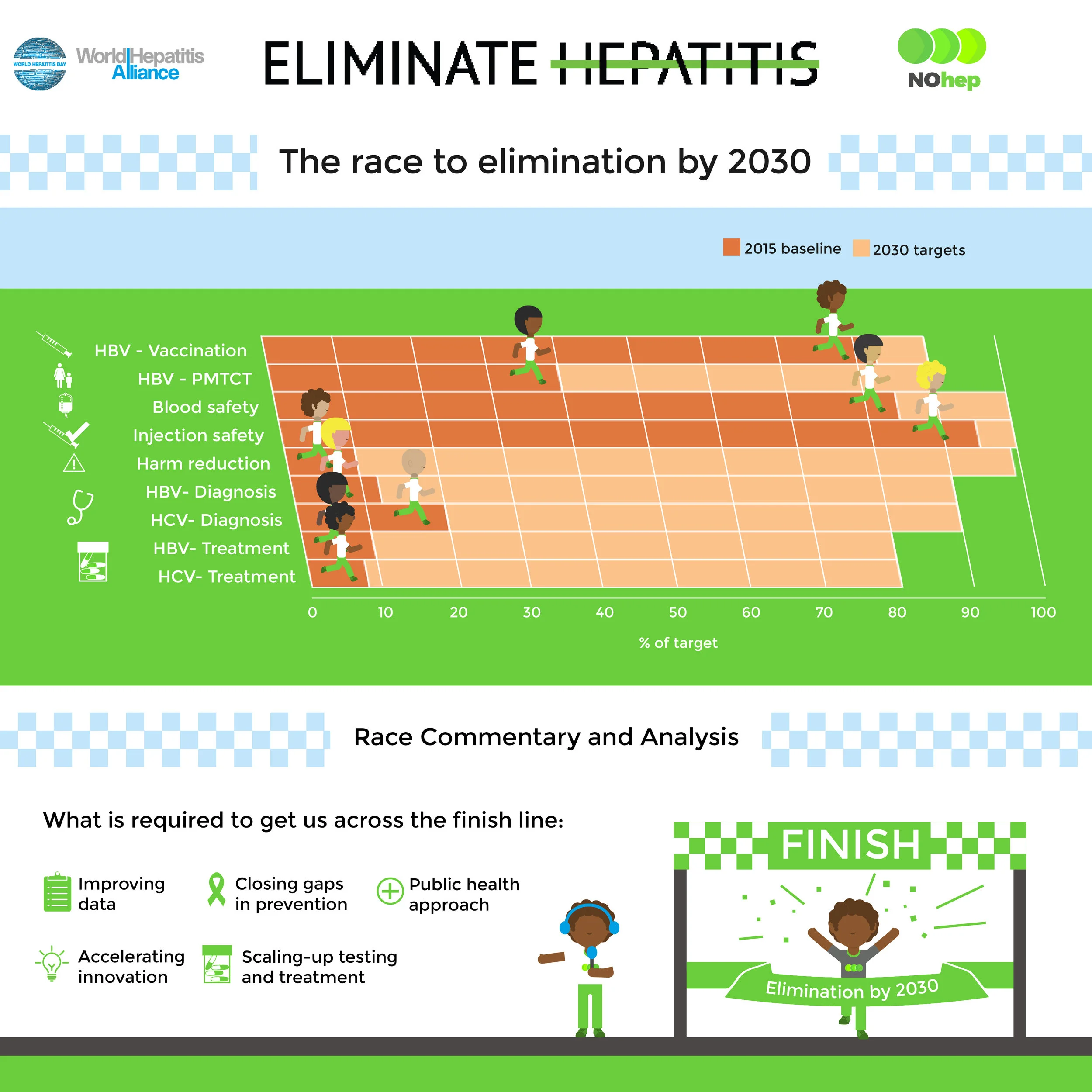 WHD 2017 Infographics_v36.jpg