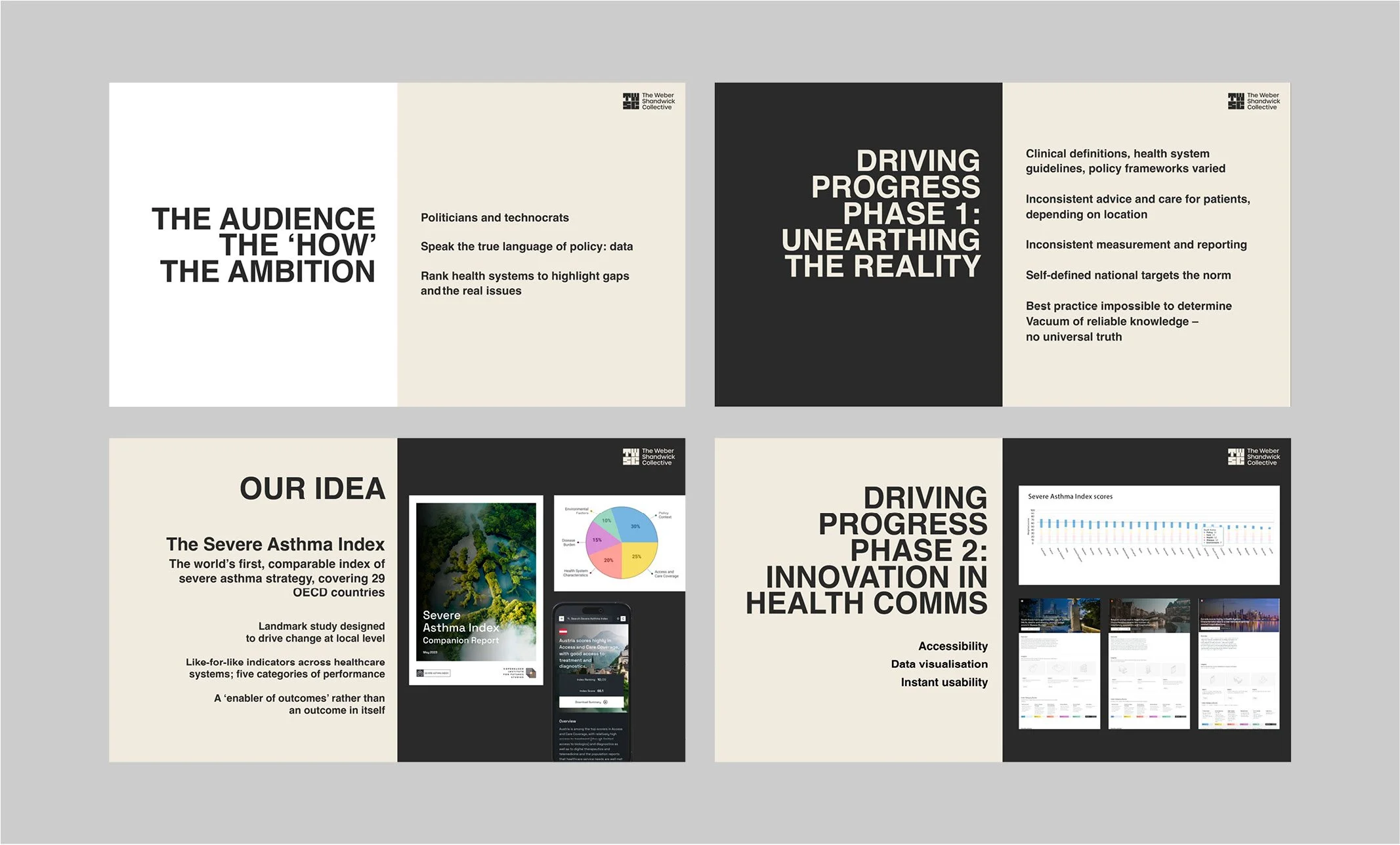 SAI-PowerPoint-Portfolio-web2.jpg