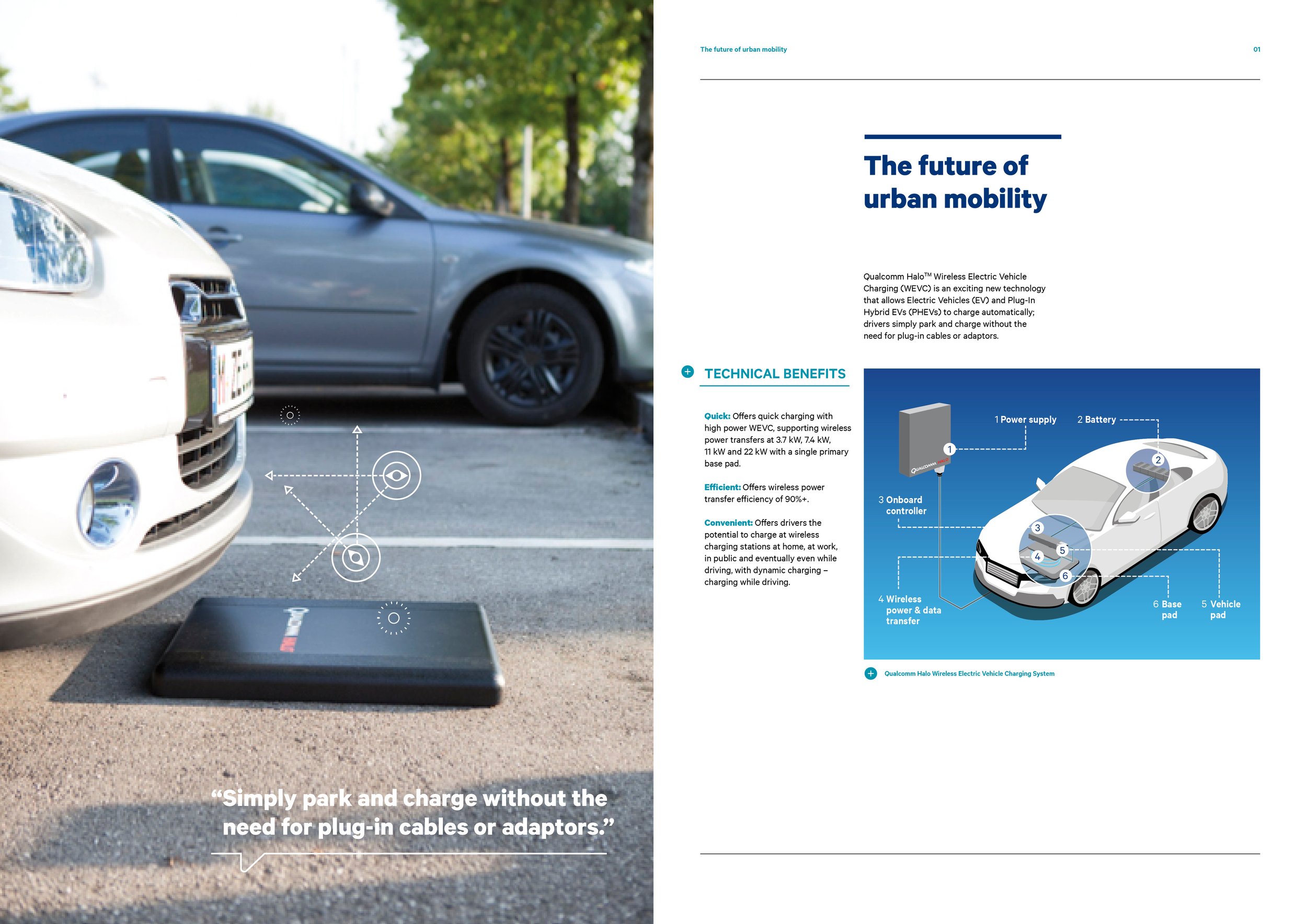 0000_Qualcomm Halo_Brand brochure_104.jpg