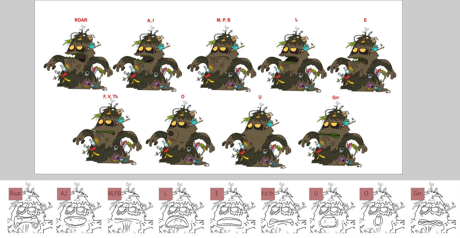 lip sync chart