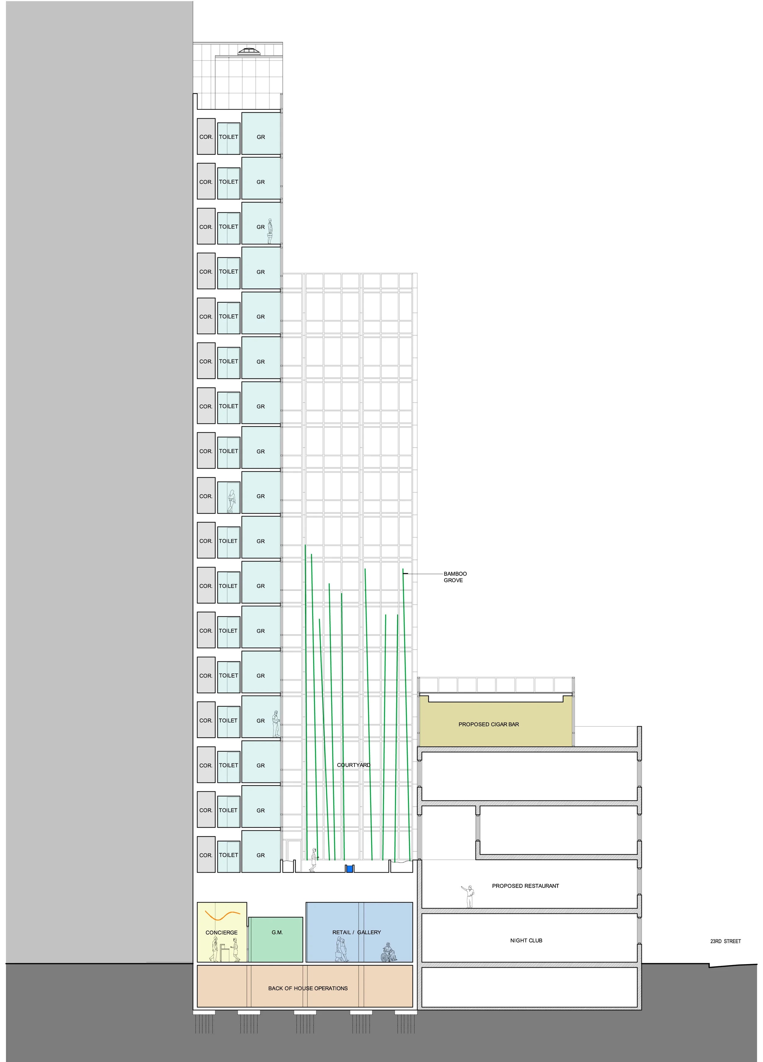 SECTION