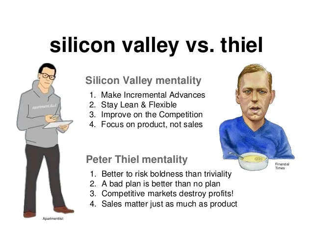 From a presentation on Slideshare called Zero to One - Book Summary Report by Corey O'Neal at Deloitte Digital