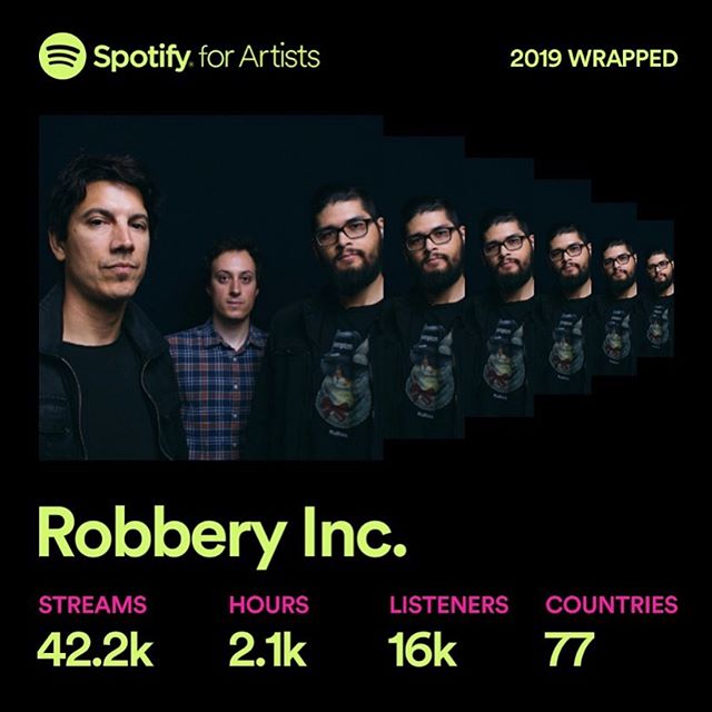Thank you! Not bad for doing nothing this year🤣. Well, that should change in 2020. At the least, there&rsquo;ll be some new music coming. Happy Holidays!!