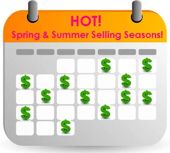 If the American Dream is Dead, is Lakeville MN Home Ownership, too?