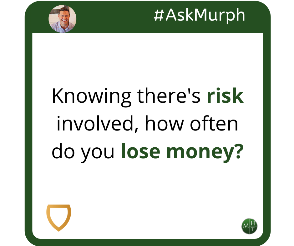 #AskMurph: How Often Do You Lose Money On an Investment?