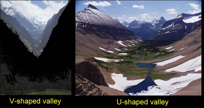 V&U shaped valleys.jpg