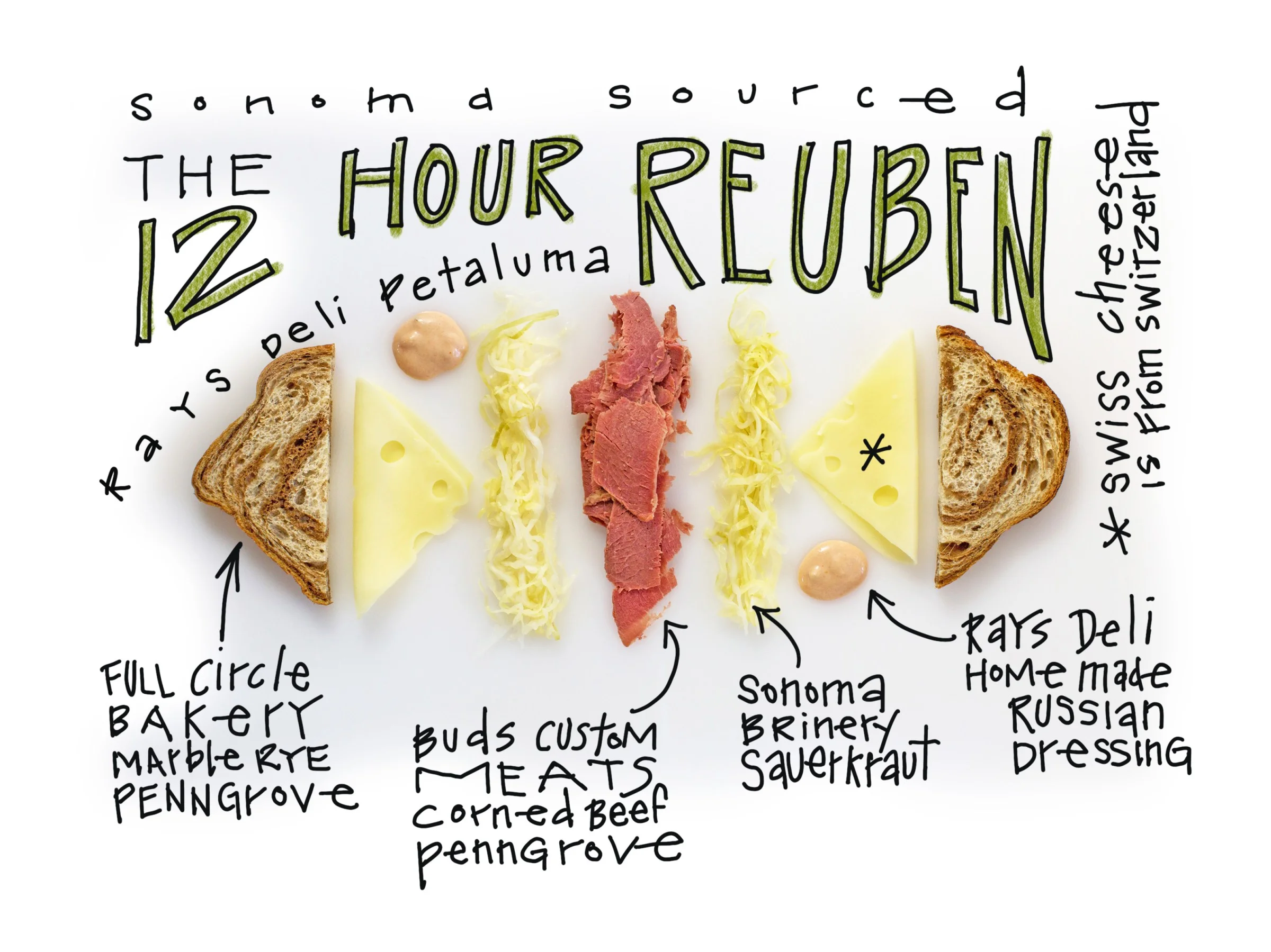 Rays_Reuben_2b.jpg