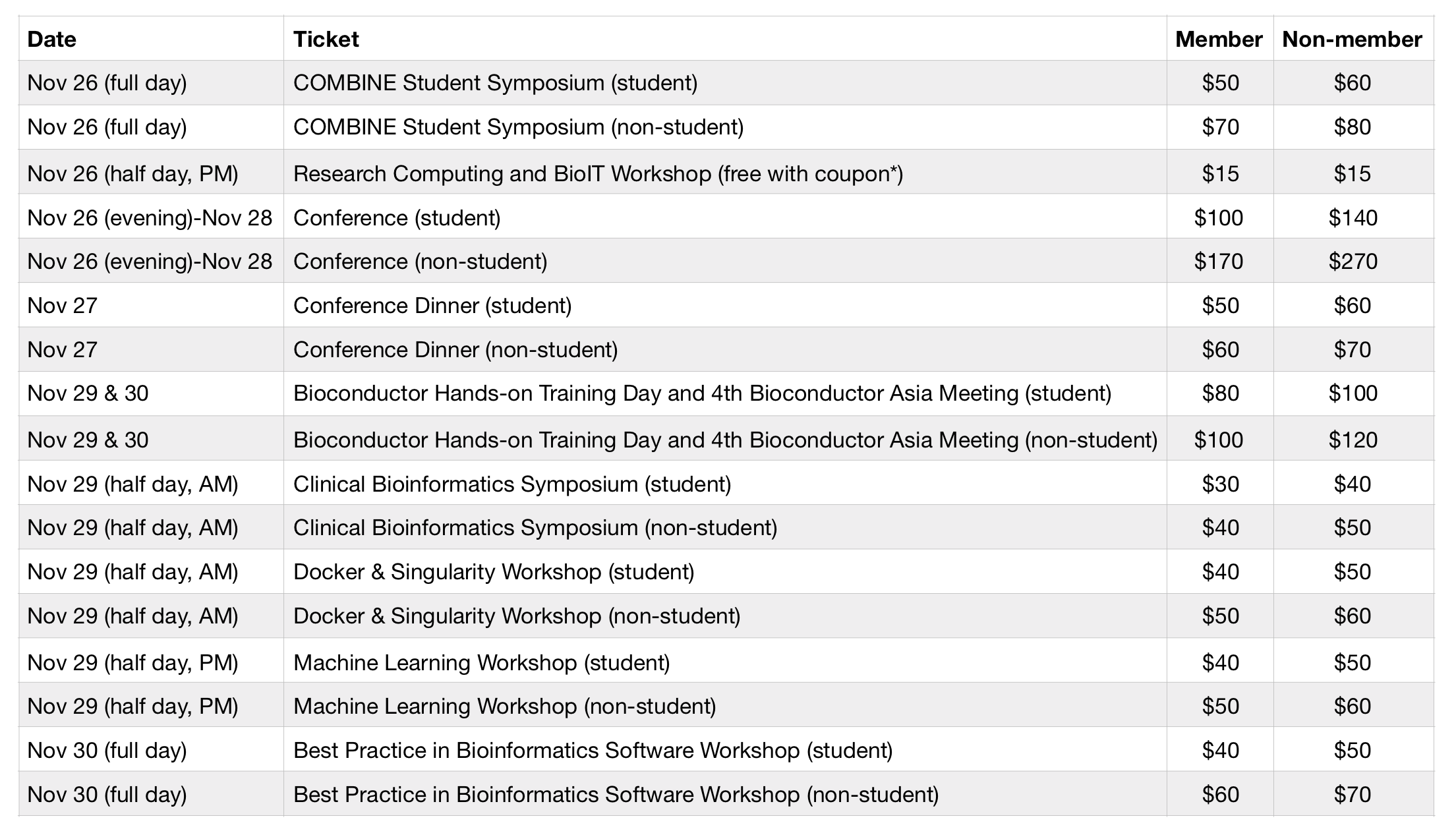 Registration fees-Before Oct 24.png