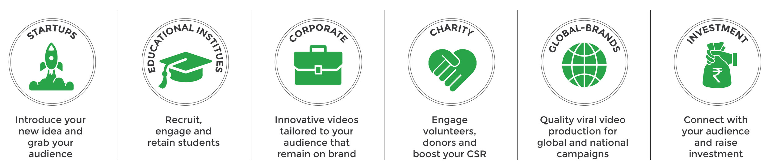 Introduce your new idea and grab your audience