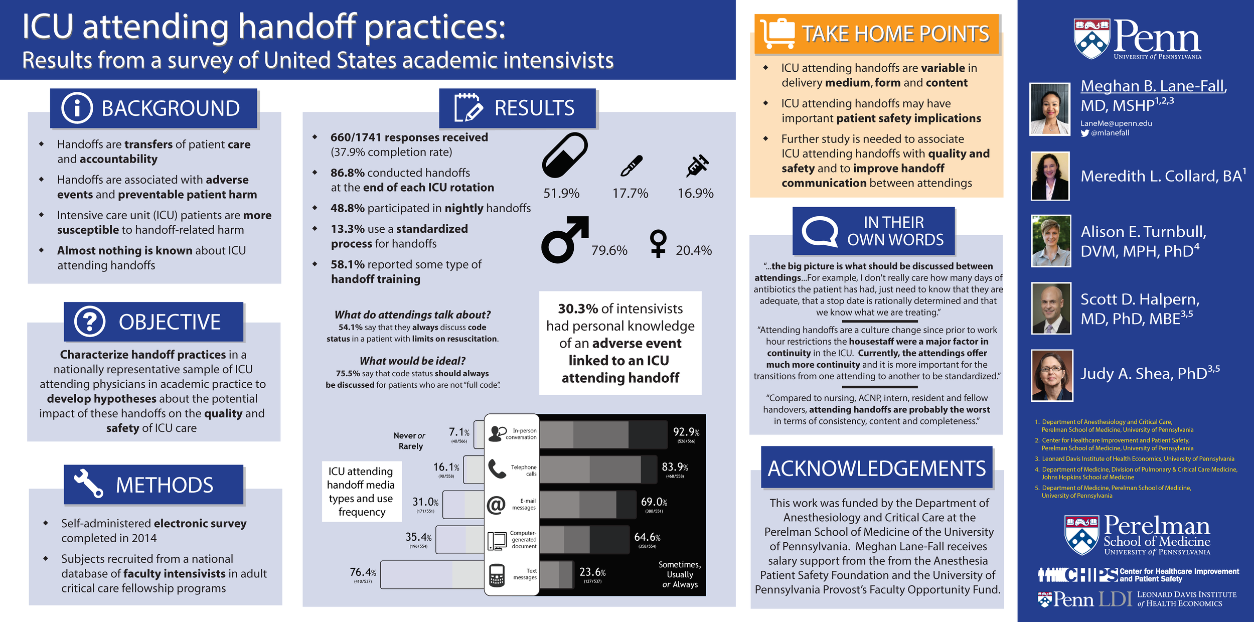 AcademyHealth Annual Research Meeting (Quality and Value Interest Group), June 2015, Minneapolis, MN