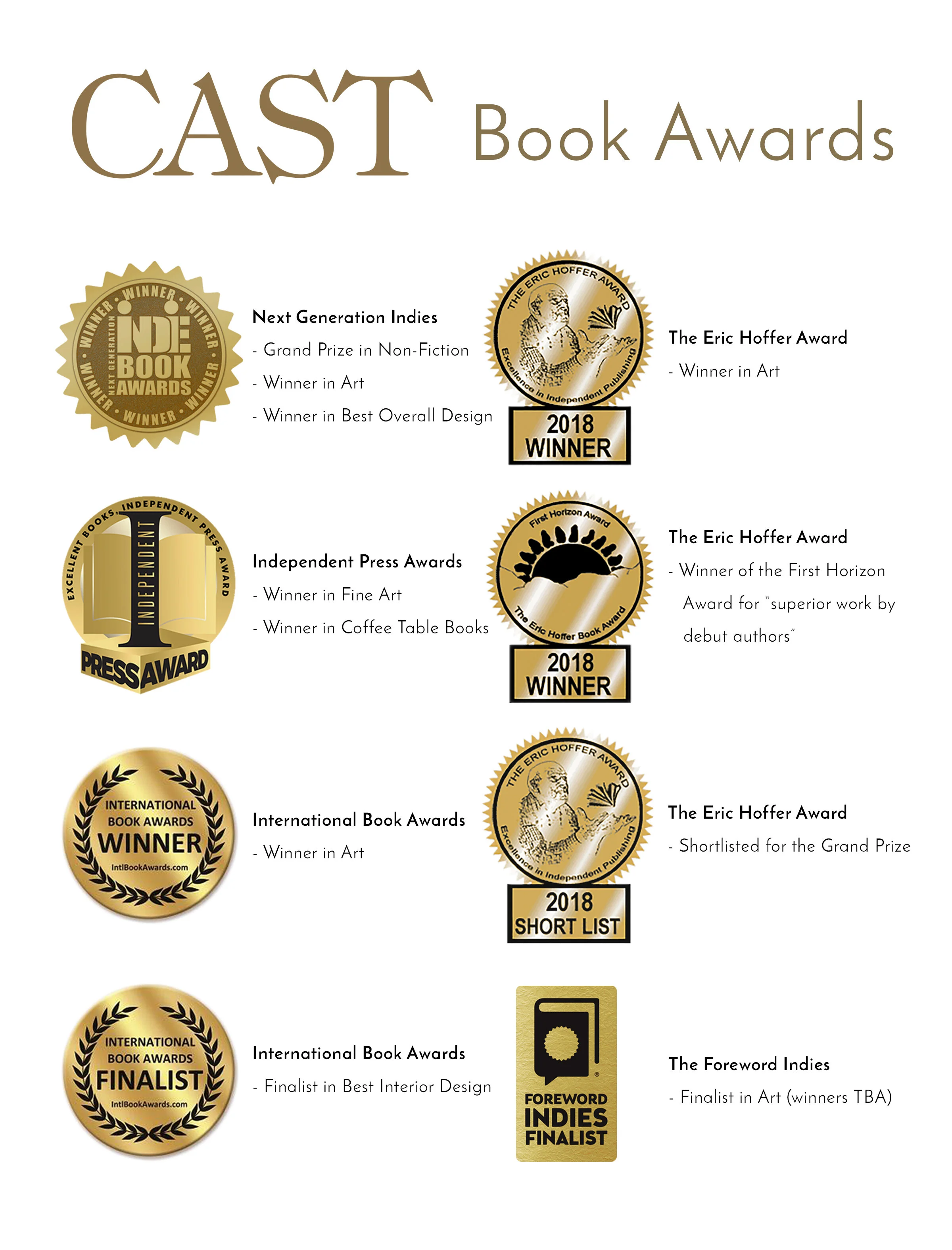 CAST+Award+Sticker+Imprints+Page copy.jpg