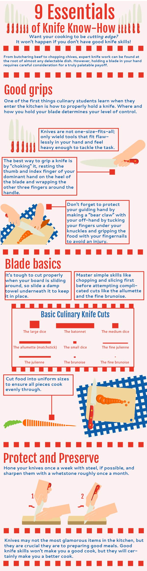 Knife Skills