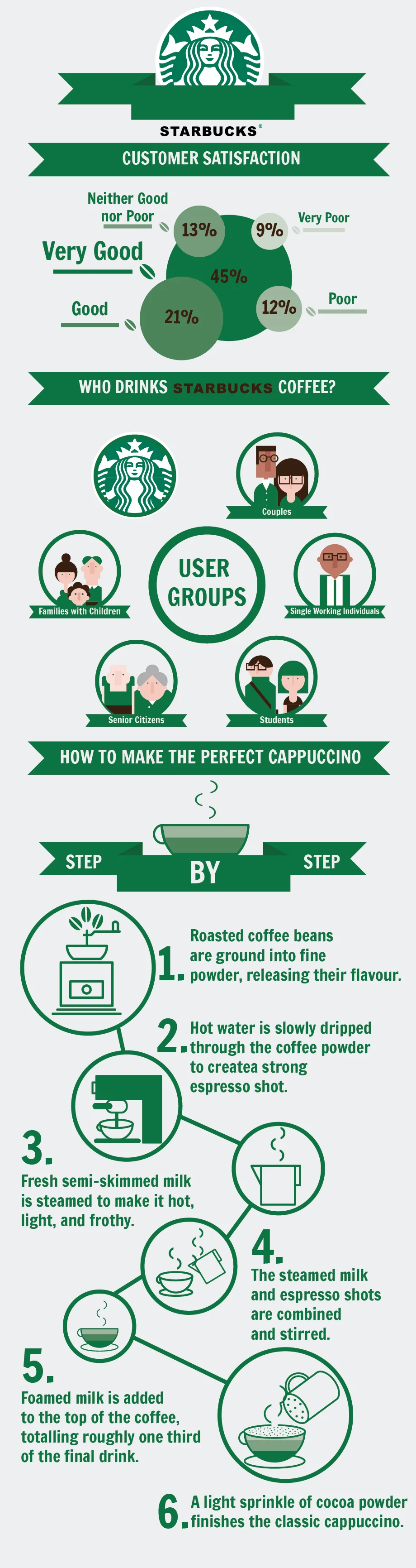 Starbucks-01.jpg