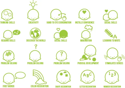 developmental icons.jpg