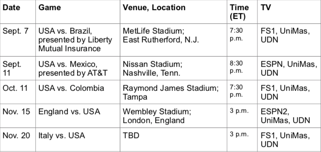 unimas tv schedule eastern