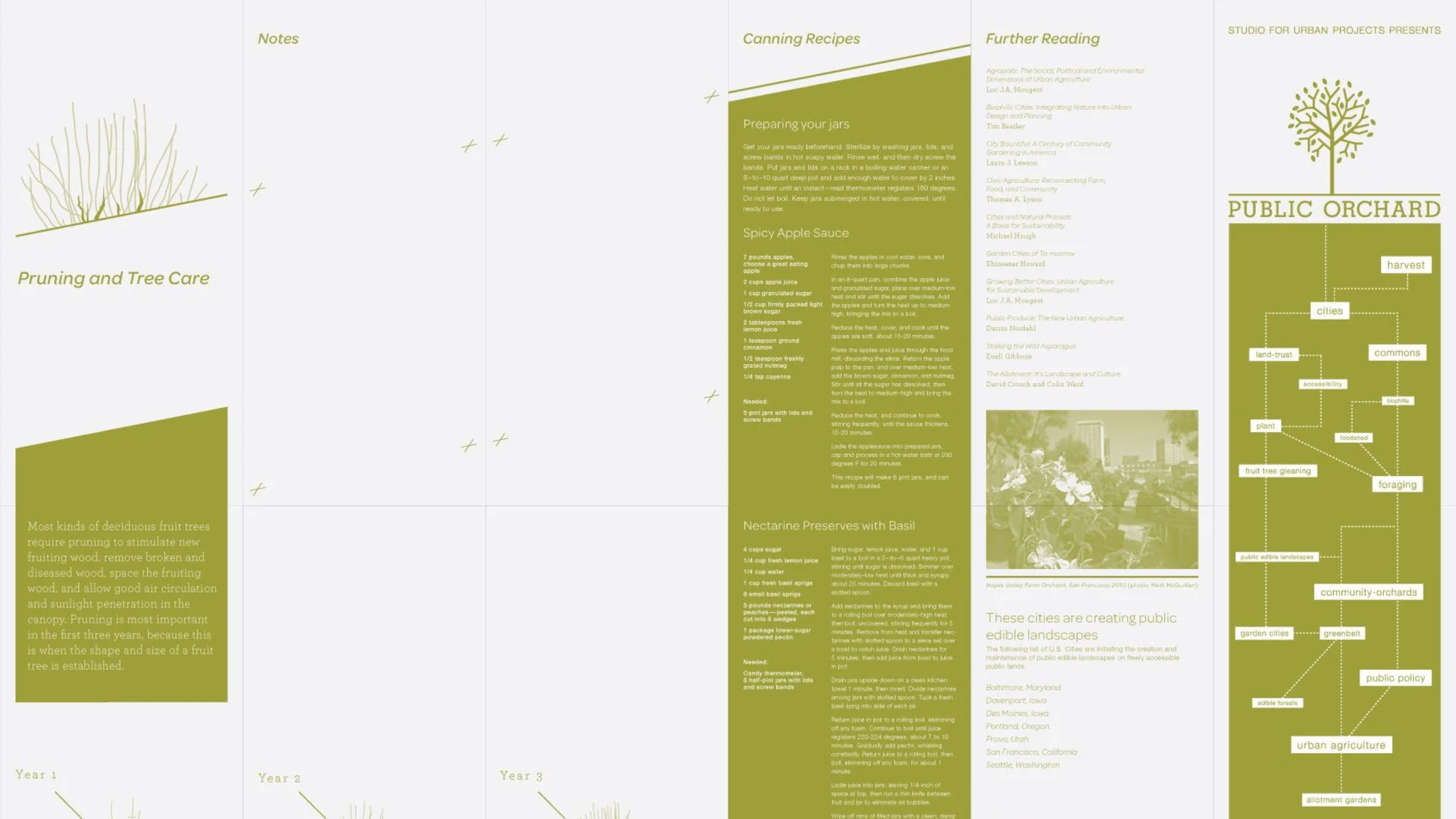 Screenshot 2026-10-05 at 9.39.55 AM.png