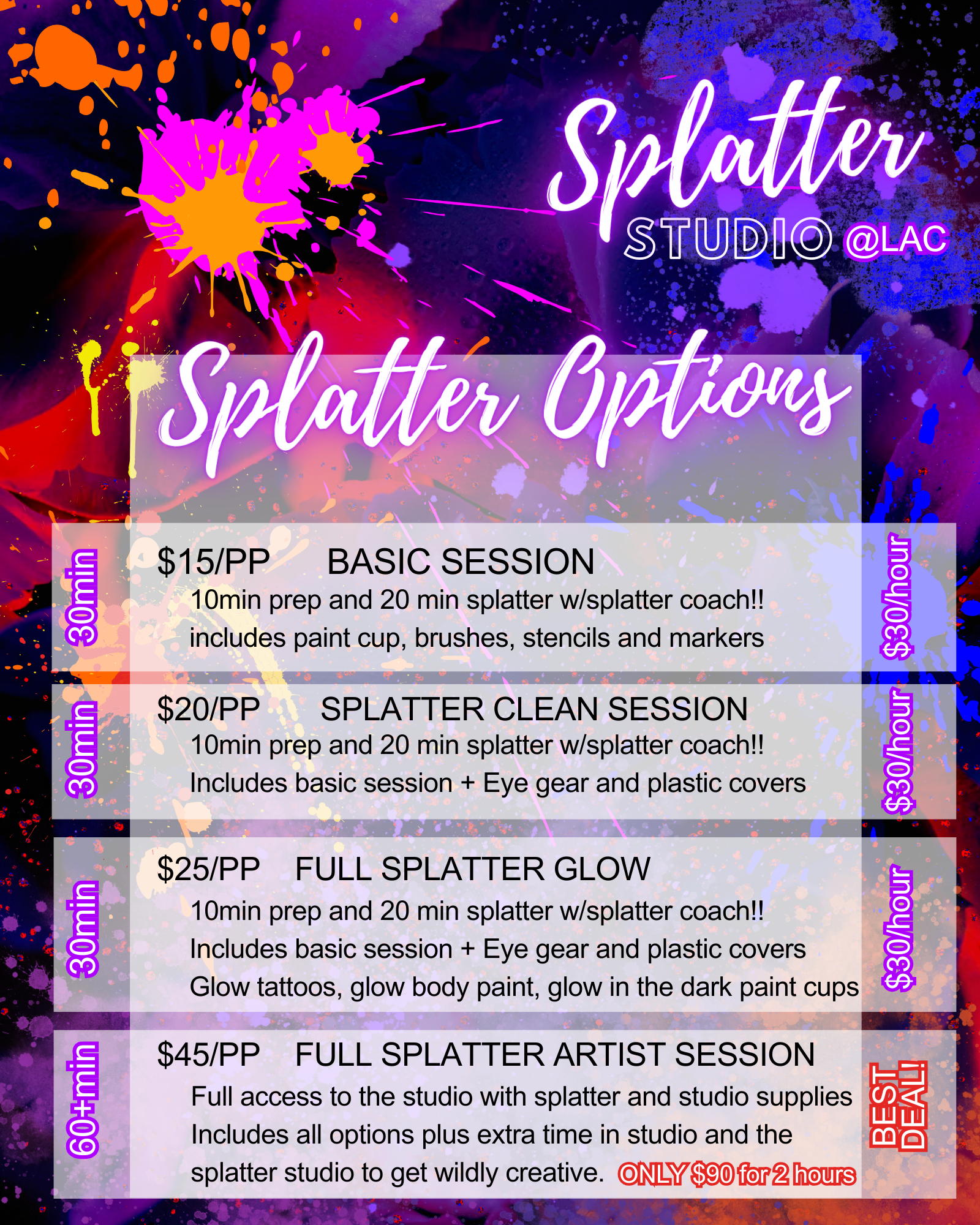 Splatter Options.png