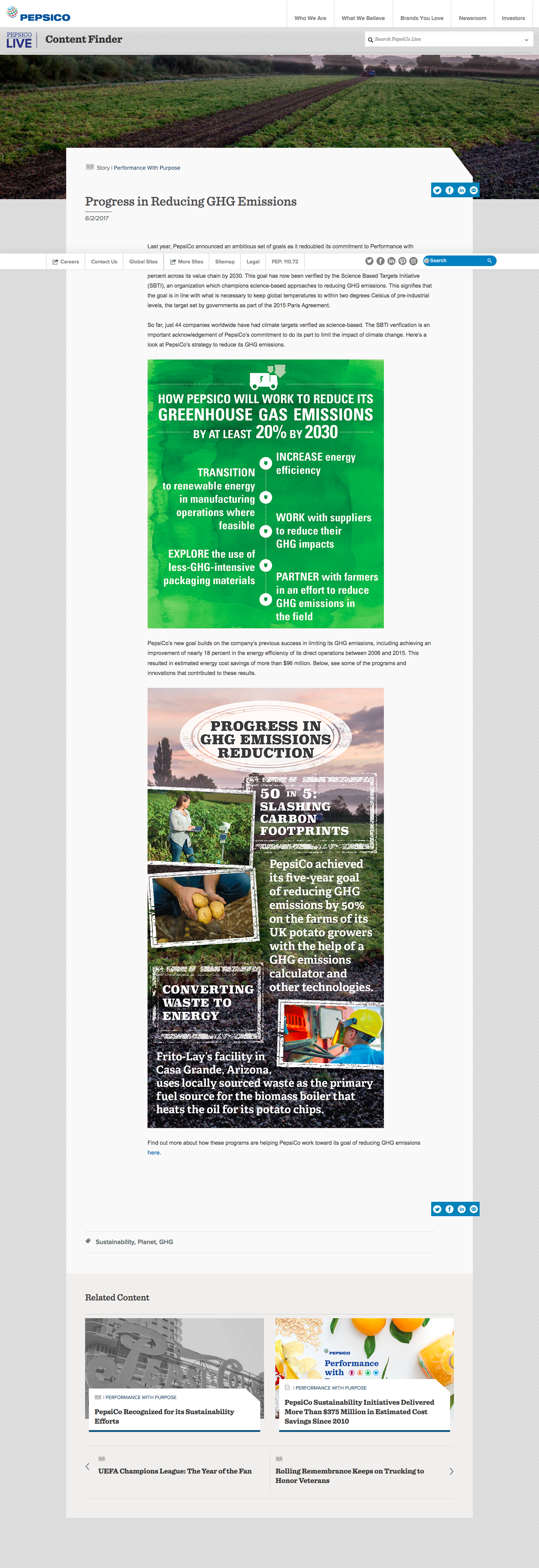 Progress in Reducing GHG Emissions.com_live_story_p.png
