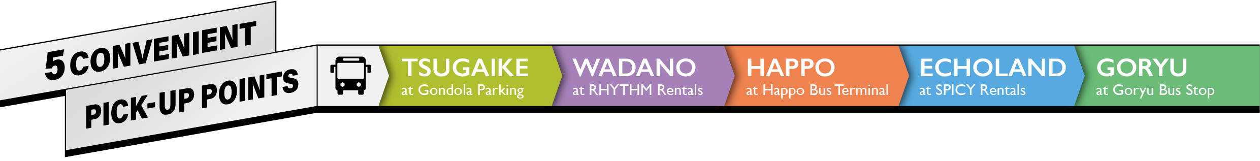 5 convenient pick-up points