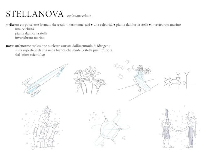 Concept: Stellanova
