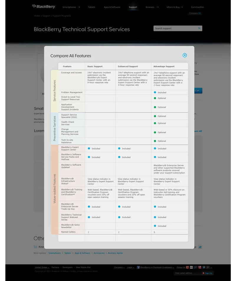 bb_technical_support_services_03_padding.jpg