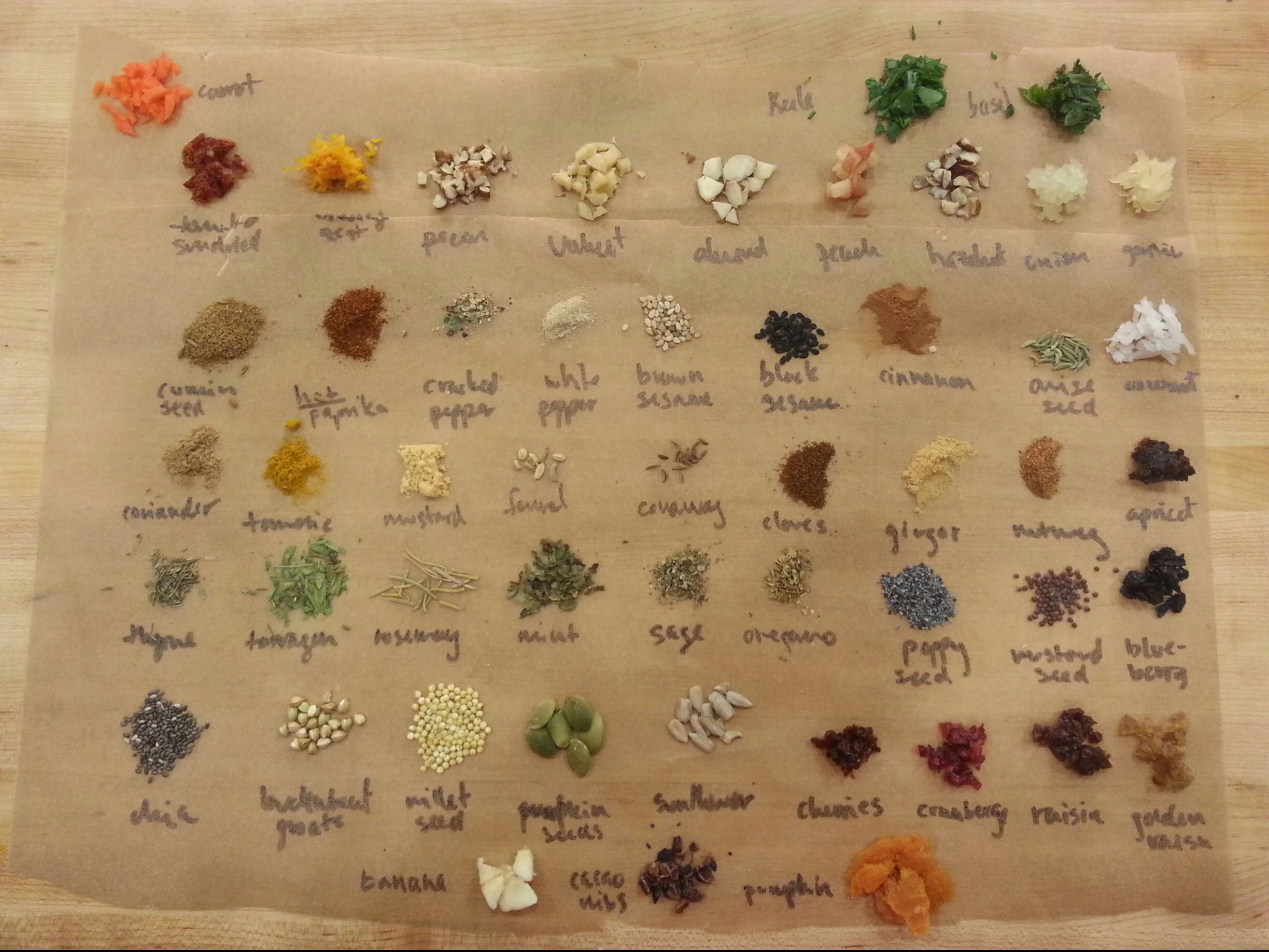 Learning to cook with acorns