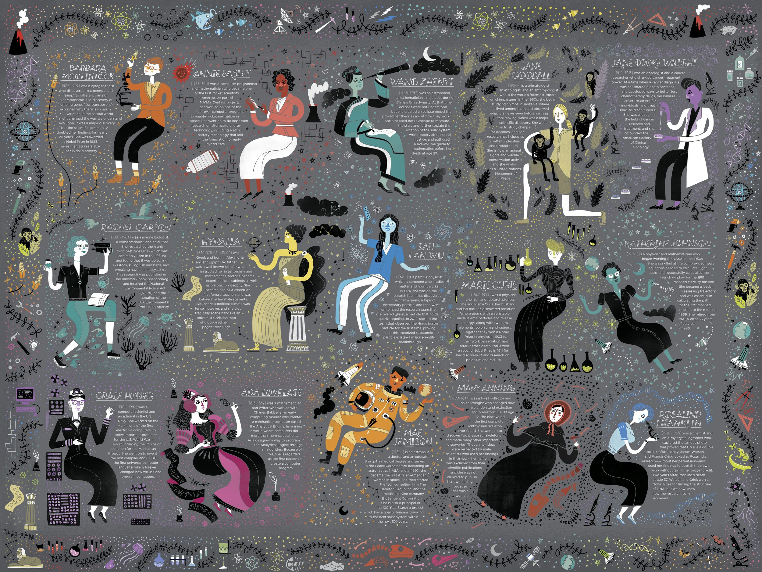 2D_Women in Science Puzzle_box_Poster_back.jpg