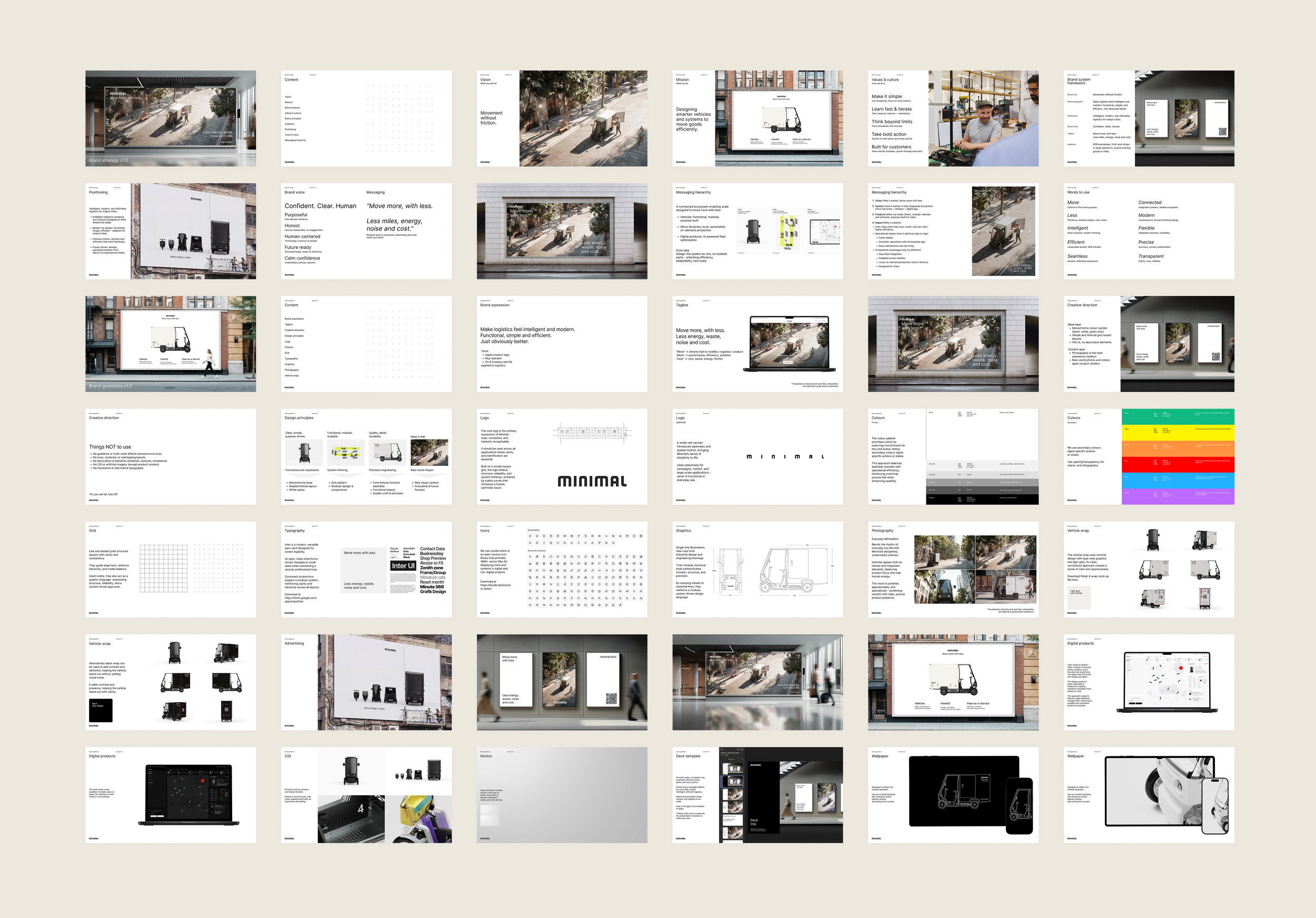 Minimal - Brand system & strategy 0.png
