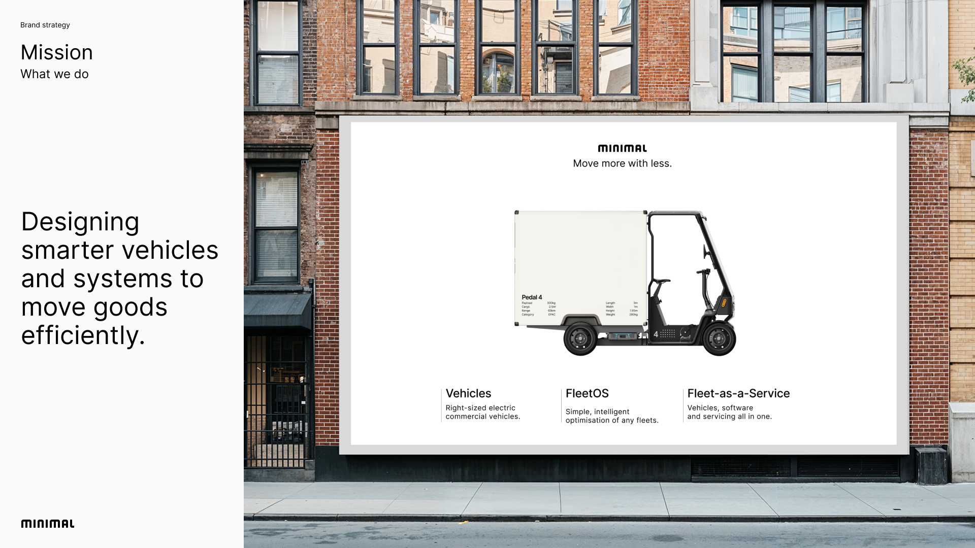 Minimal - Brand system & strategy 04.png