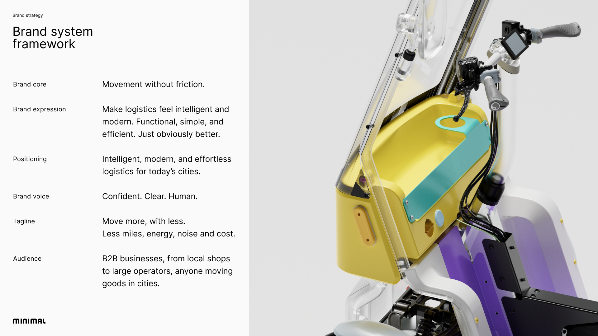 Minimal - Brand system & strategy 06.png