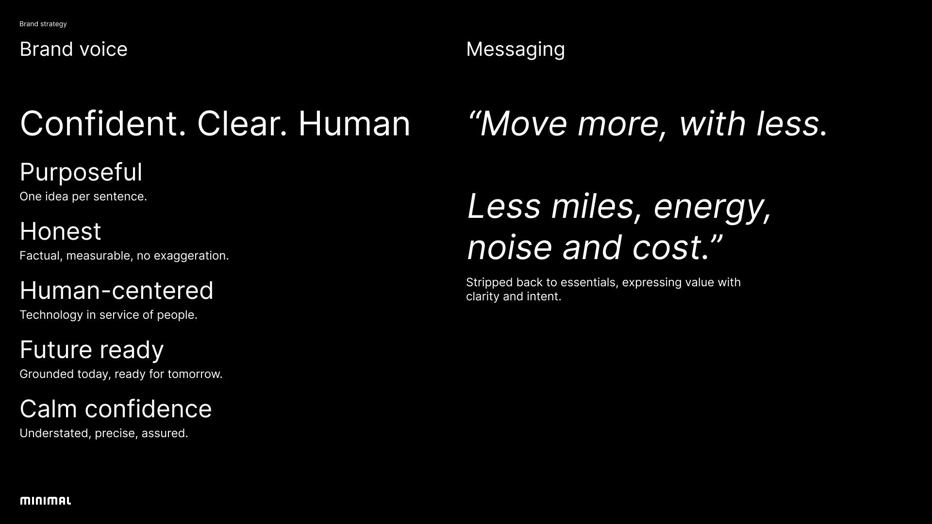 Minimal - Brand system & strategy 08.png