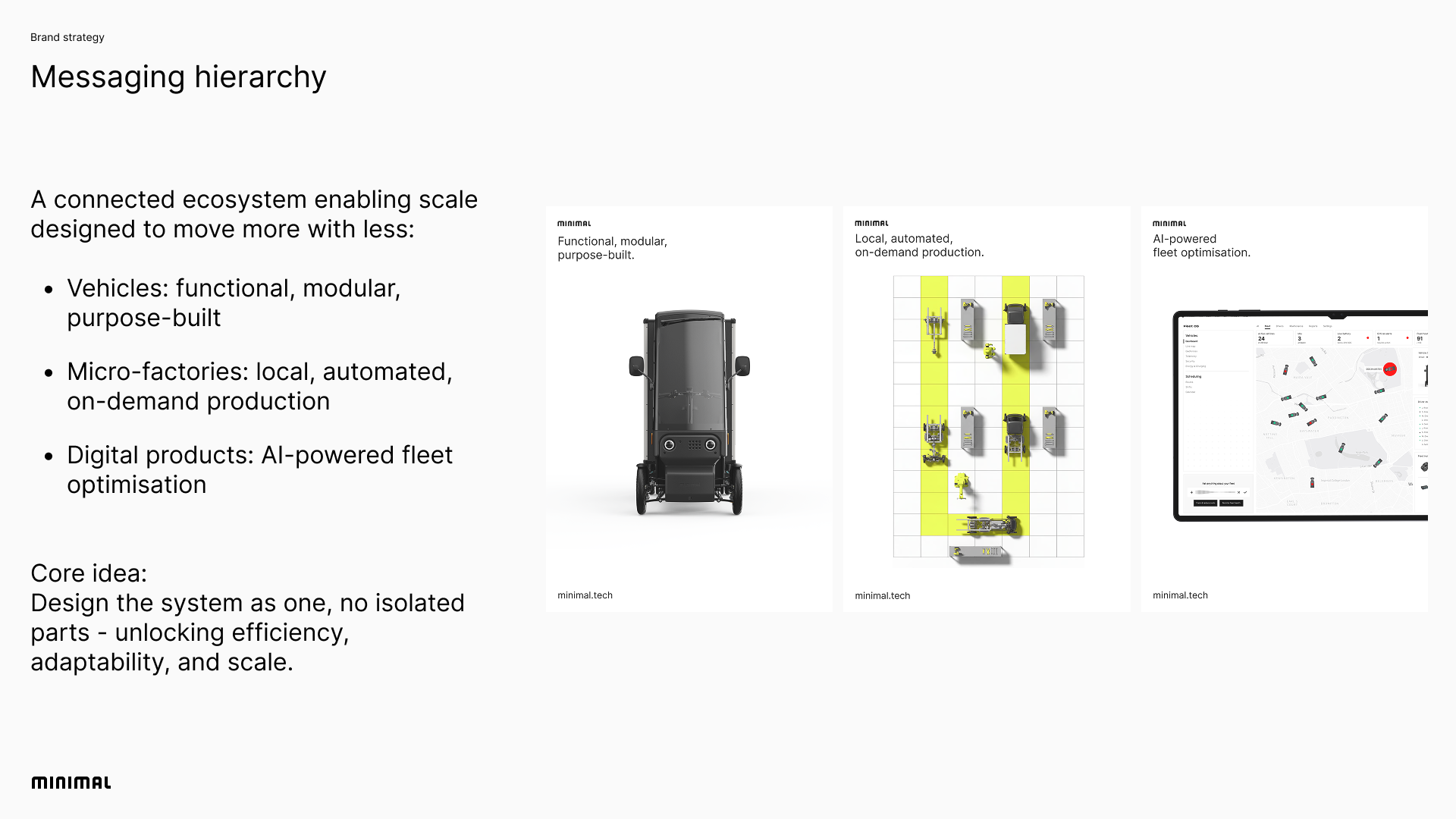 Minimal - Brand system & strategy 09.png