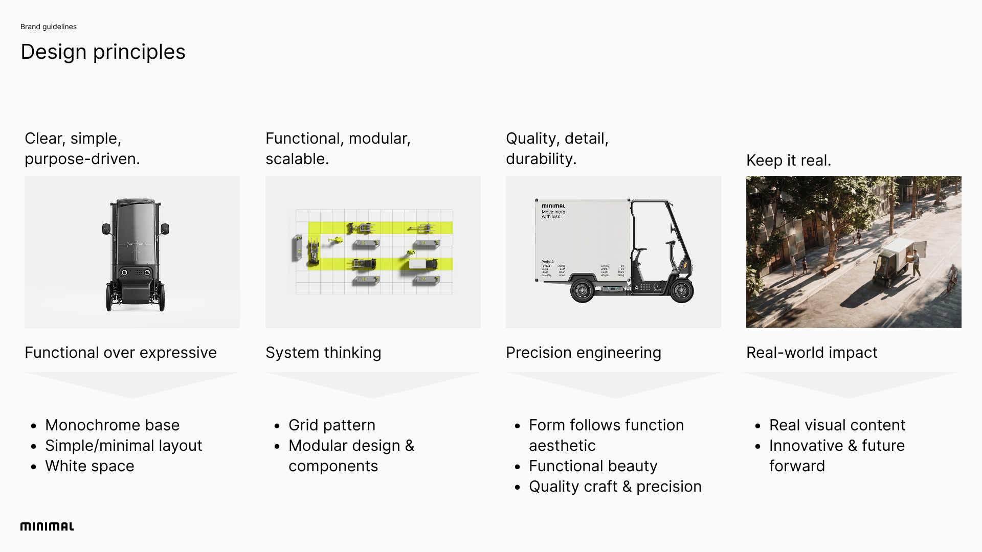 Minimal - Brand system & strategy 15.png