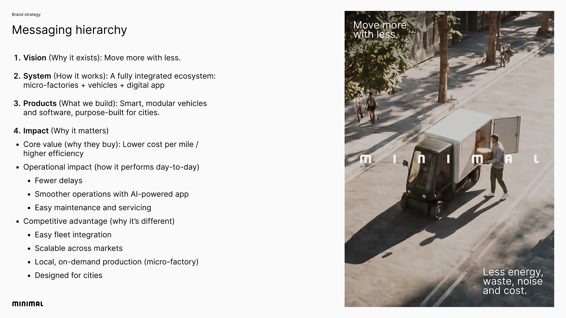 Minimal - Brand system & strategy 11.png