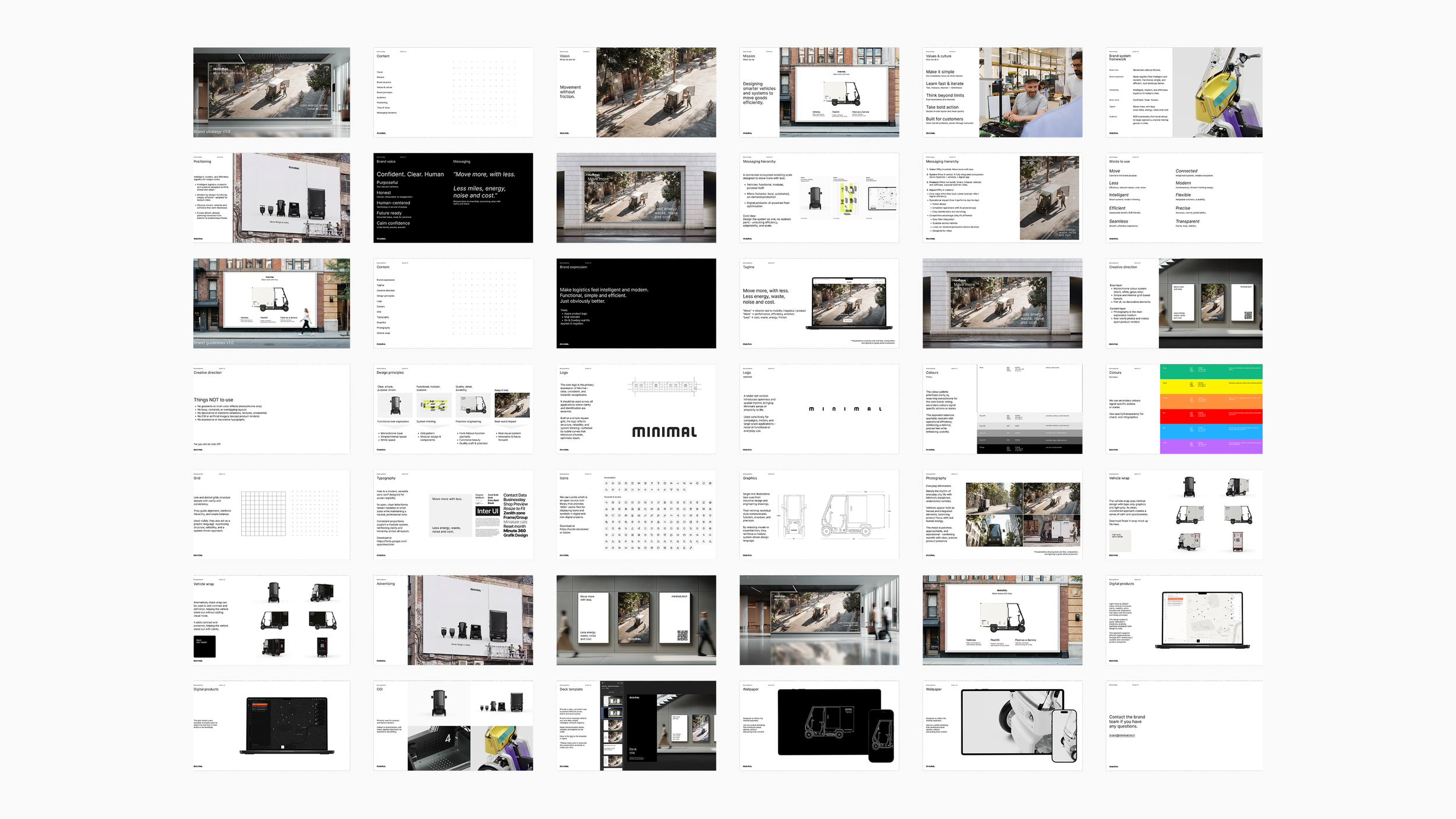 Minimal - Brand system & strategy 12.png