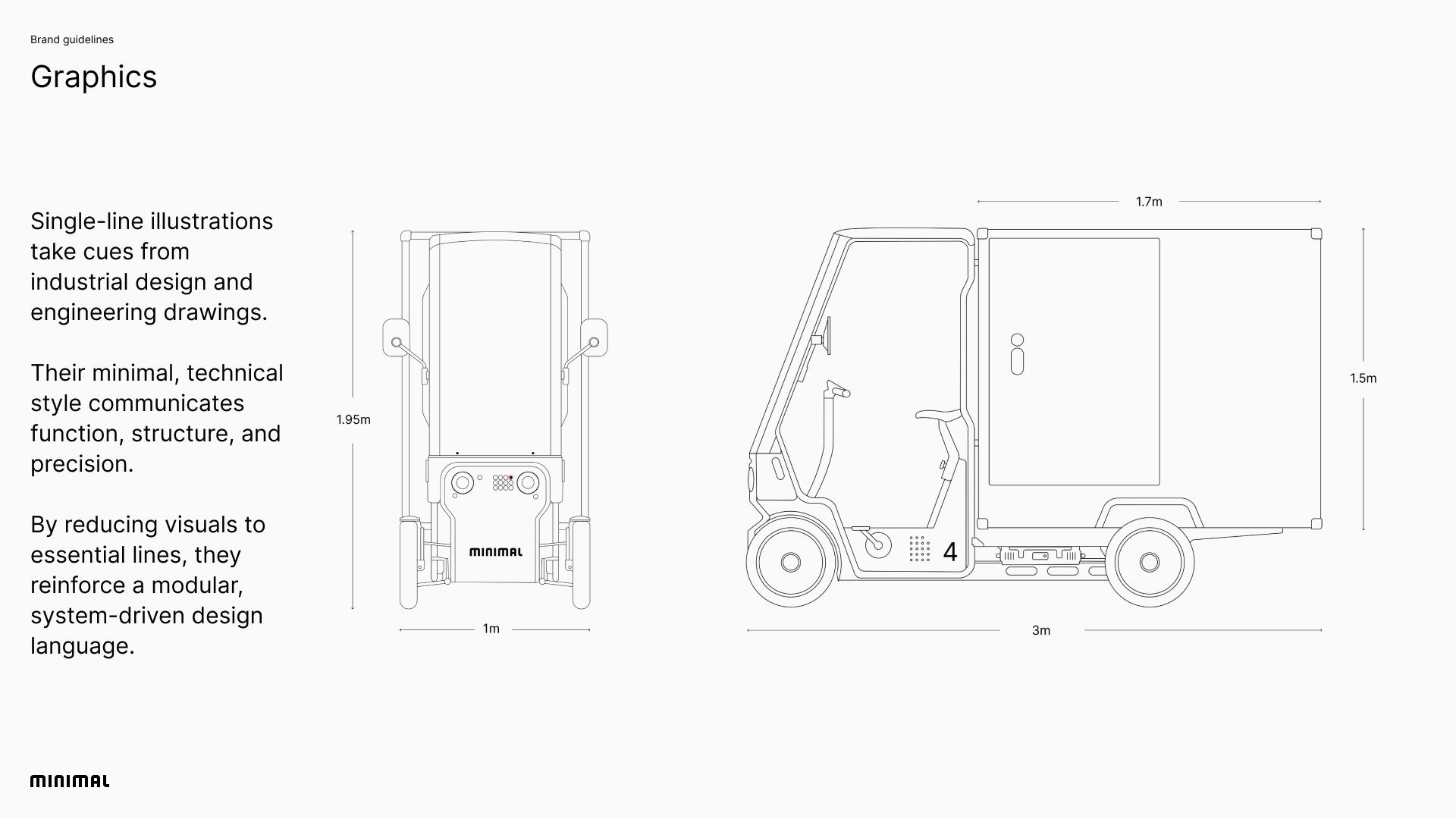 Minimal - Brand system & strategy 23.png
