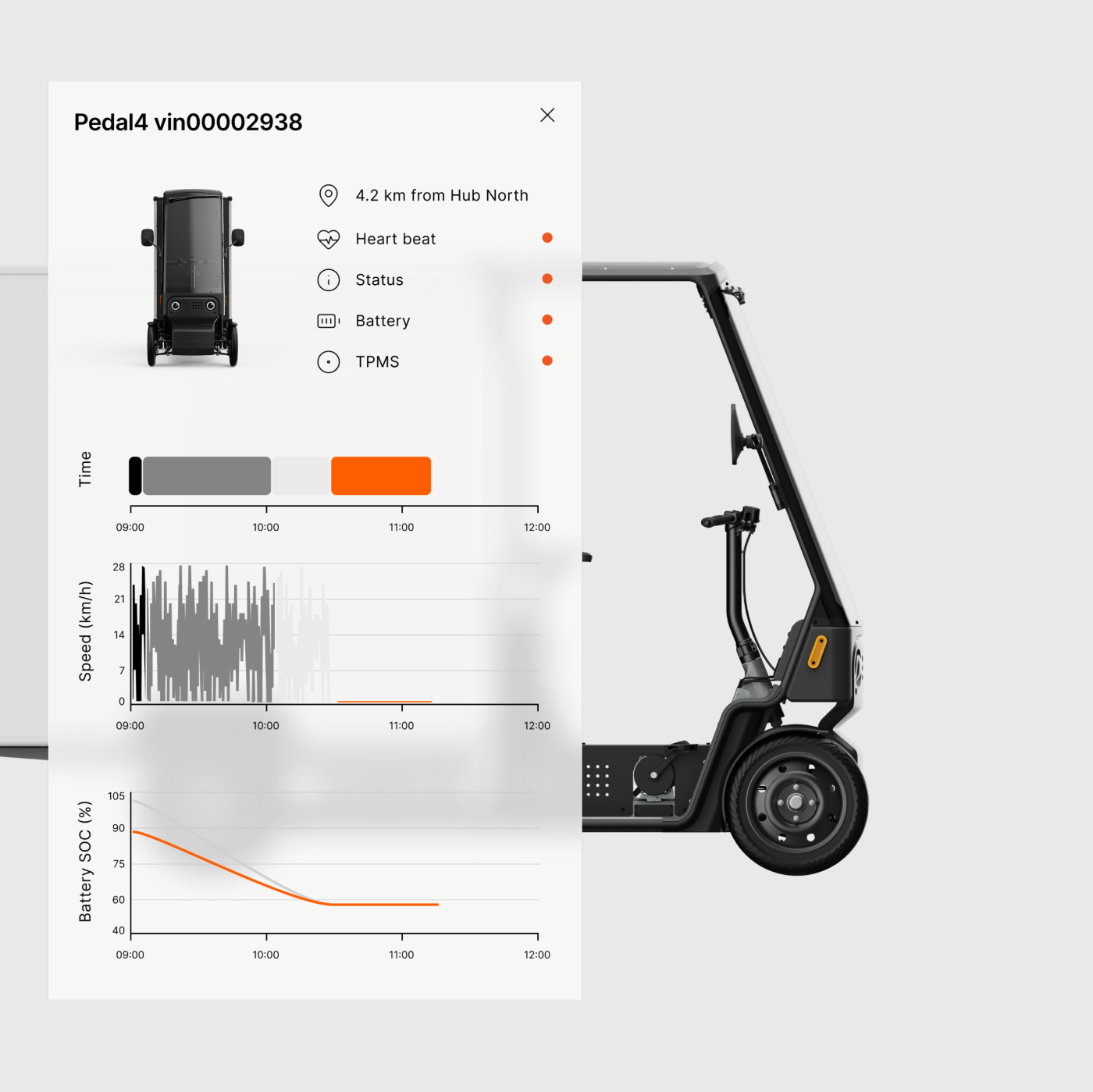 Minimal - Brand strategy & design 1.png