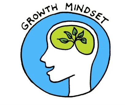  Image borrowed from Outward Bound