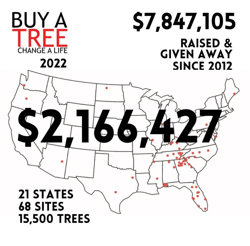 Buy A Tree. Change A Life.