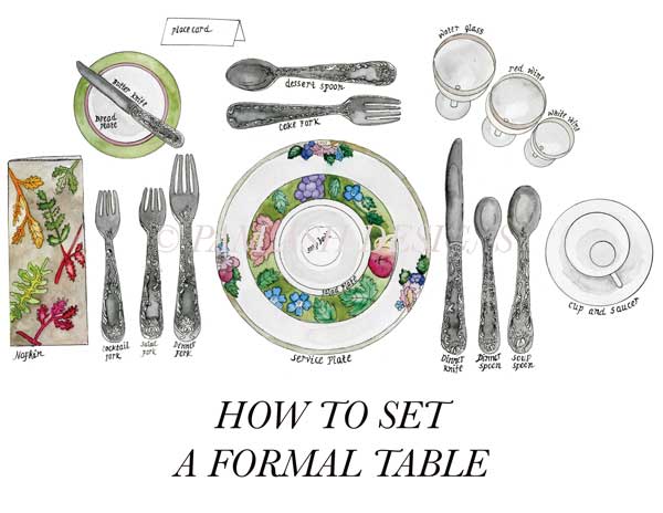 In regards to the silverware, the rule of thumb is to work your way from the outside in. Plan your silverware in accordance with what you serve. In this example we start with a fruit cocktail (Note the cocktail fork on the far left.) followed by a soup (See the soup spoon on the far right?). Next comes a salad...you get the point. If you are really being a stickler, be sure to point the knife blade inwards towards your plate.