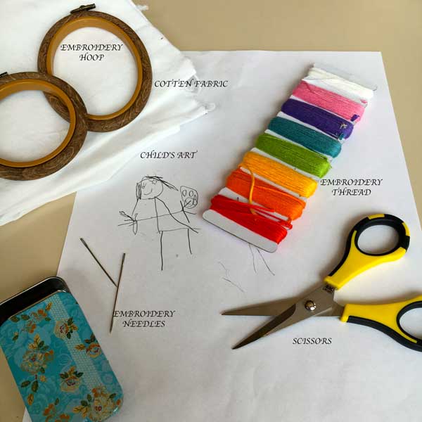 Here are some of the supplies you will need. As you can see, simple and inexpensive.