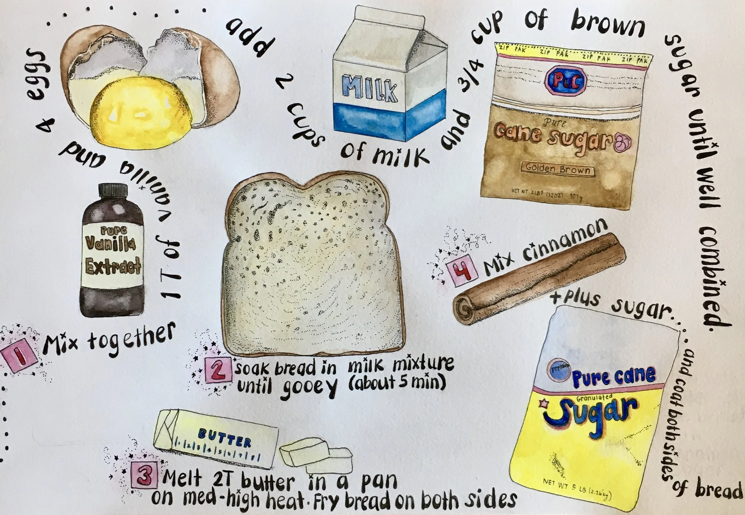 Cinnamon Toast French Toast