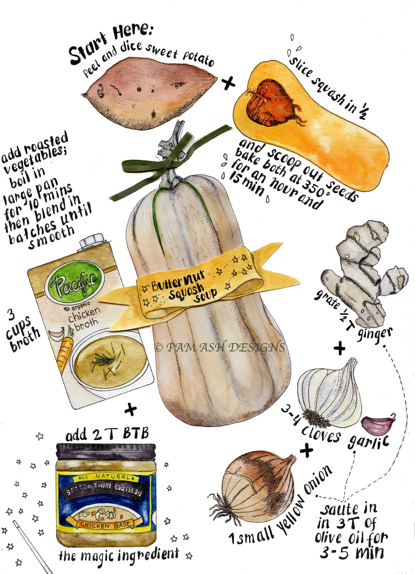 Butternut Squash Soup