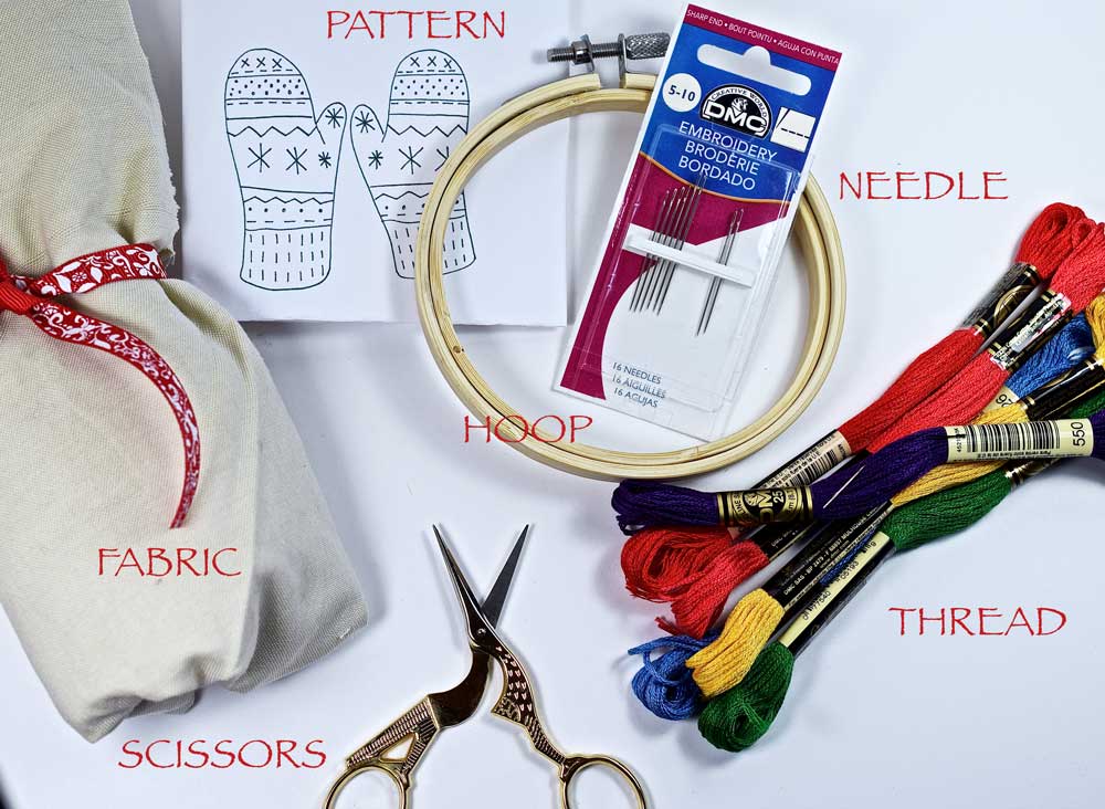 EMBROIDERY SUPPLIES: ALL THE ESSENTIALS TO GET YOU STARTED! — Pam