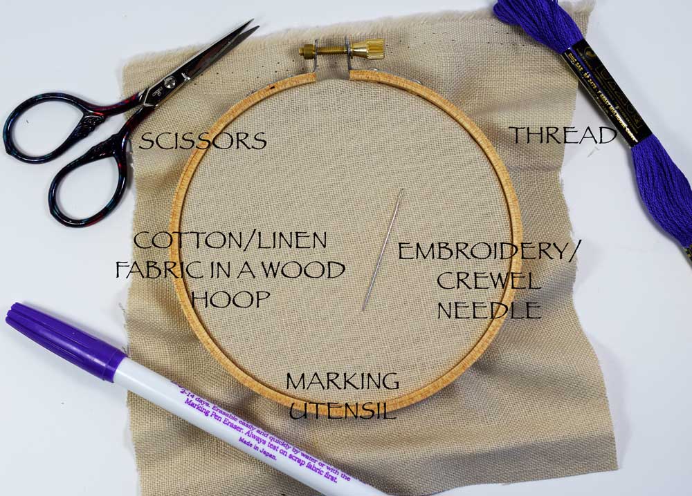A Few of Our Favorite Embroidery Supplies